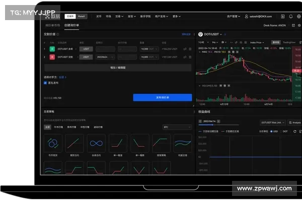 Bitget 整合 TradingView 分析工具,升级加密货币衍生品交易服务 Bitget 整合 TradingView 分析工具,升级加密货币衍生品交易服务