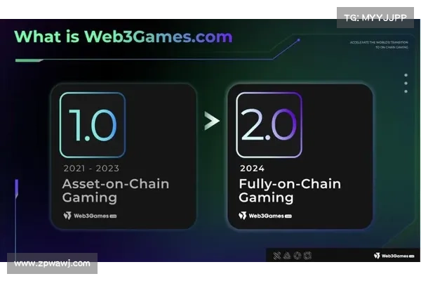 一文读懂Web3游戏的现状与未来 一文读懂Web3游戏的现状与未来